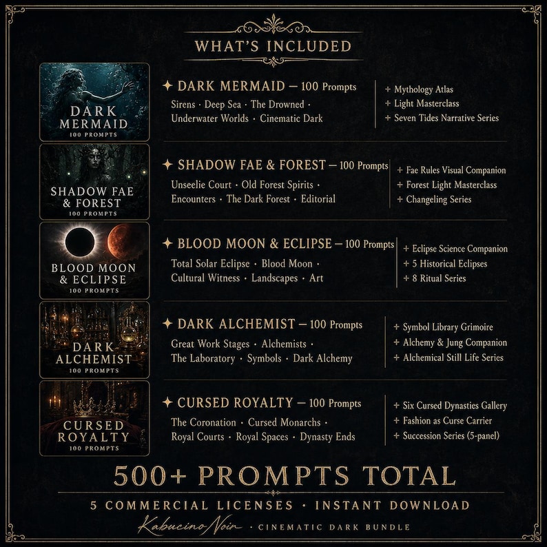 K&ouml;nnte beinhalten: Ein digitales Produktpaket mit einem Dark-Fantasy-Thema. Das Bild zeigt Text und Grafiken f&uuml;r Dark Mermaid, Shadow Fae & Forest, Blood Moon & Eclipse, Dark Alchemist und Cursed Royalty. Enth&auml;lt 500+ Prompts und 5 kommerzielle Lizenzen.