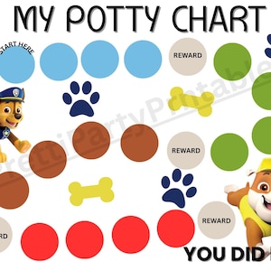 Könnte beinhalten: Eine Töpfchentabelle mit dem Text "MY POTTY CHART" und dem Satz "YOU DID IT!". Die Tabelle zeigt blaue, braune, grüne und rote Kreise, Pfotenabdrücke und Bilder von Zeichentrickhunden. Die Wörter "START HERE" und "REWARD" sind ebenfalls vorhanden.