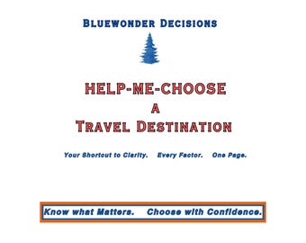 TRAVEL DESTINATION COMPARISON Tool | Interactive Vacation Planner | Pre-researched Criteria Listed | All on one page!