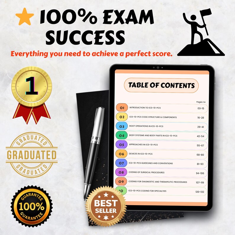2026 ICD-10-PCS Practice Test: 520+ Exam Questions - 132+ Pages ...