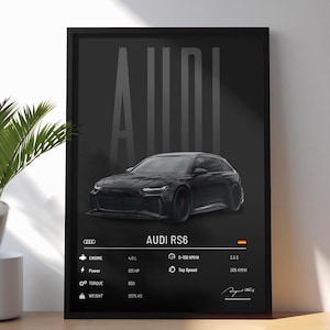 Audi RS6 Poster | Car Print | Hyper Car Poster | Super Car Print | Art Print | Car Poster | Home Decor | Wall Decor