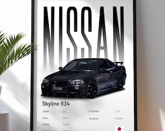 Nissan Skyline R34 Poster | Car Print | Hyper Car Poster | Super Car Print | Art Print | Car Poster | Home Decor | Wall Decor