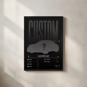 Może przedstawiać: Czarny plakat w ramie z napisem "CUSTOM" dużymi, zacienionymi literami. Poniżej sylwetka samochodu ze znakiem zapytania, oznaczona jako "CUSTOM CAR". Zawiera szczeg&oacute;ły dotyczące silnika, mocy, momentu obrotowego, wagi, 0-100 km/h i prędkości maksymalnej.