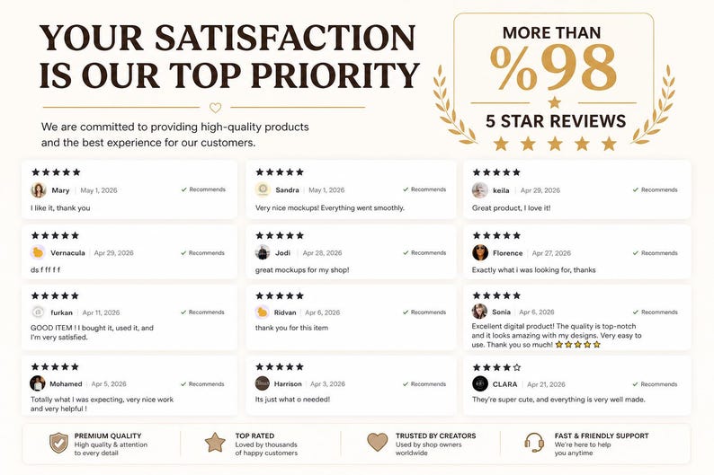 May include: A graphic with the text "YOUR SATISFACTION IS OUR TOP PRIORITY" and "MORE THAN %98 5 STAR REVIEWS". It includes customer reviews with star ratings and comments, and icons for premium quality, top-rated, trusted creators, and fast & friendly support.