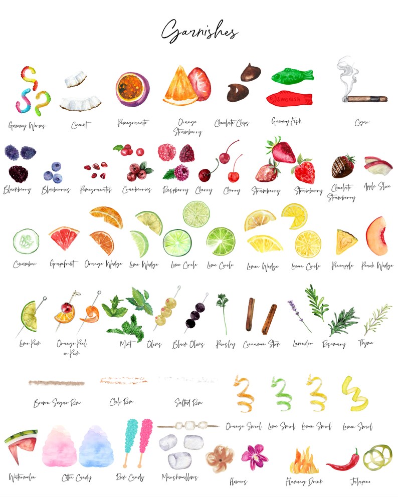 May include: A watercolor illustration of various garnishes for cocktails and drinks. The illustration includes fruits, vegetables, herbs, spices, candies, and other decorative elements. The image is labeled "Garnishes" at the top.