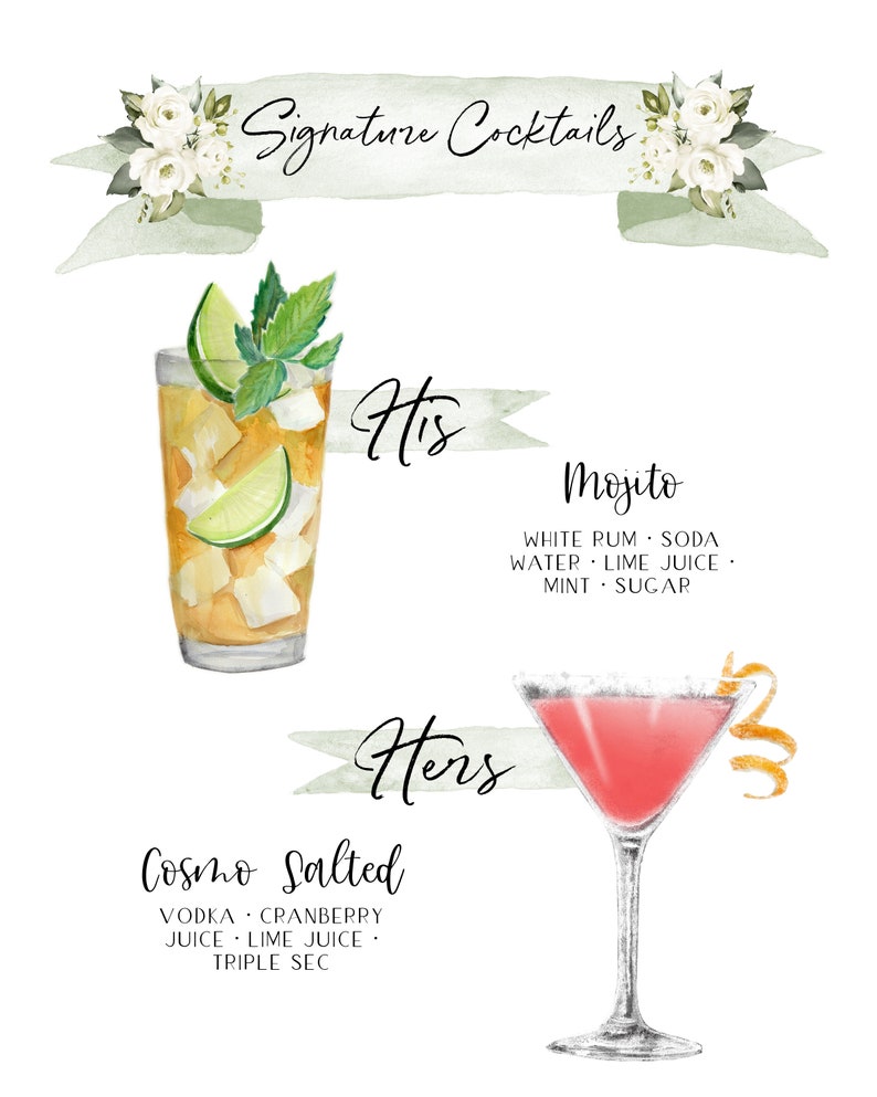 Design Your Own 650 Drink Images Garnishes Included | Etsy