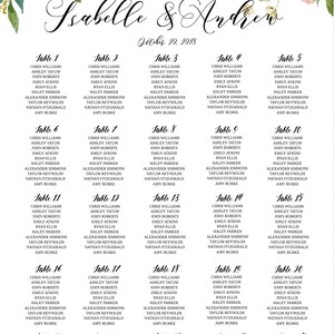 May include: A wedding seating chart with a floral design. The chart lists tables 1 through 25 with names of guests assigned to each table. The chart is titled "Isabelle & Andrew" with the date "October 20, 2018".