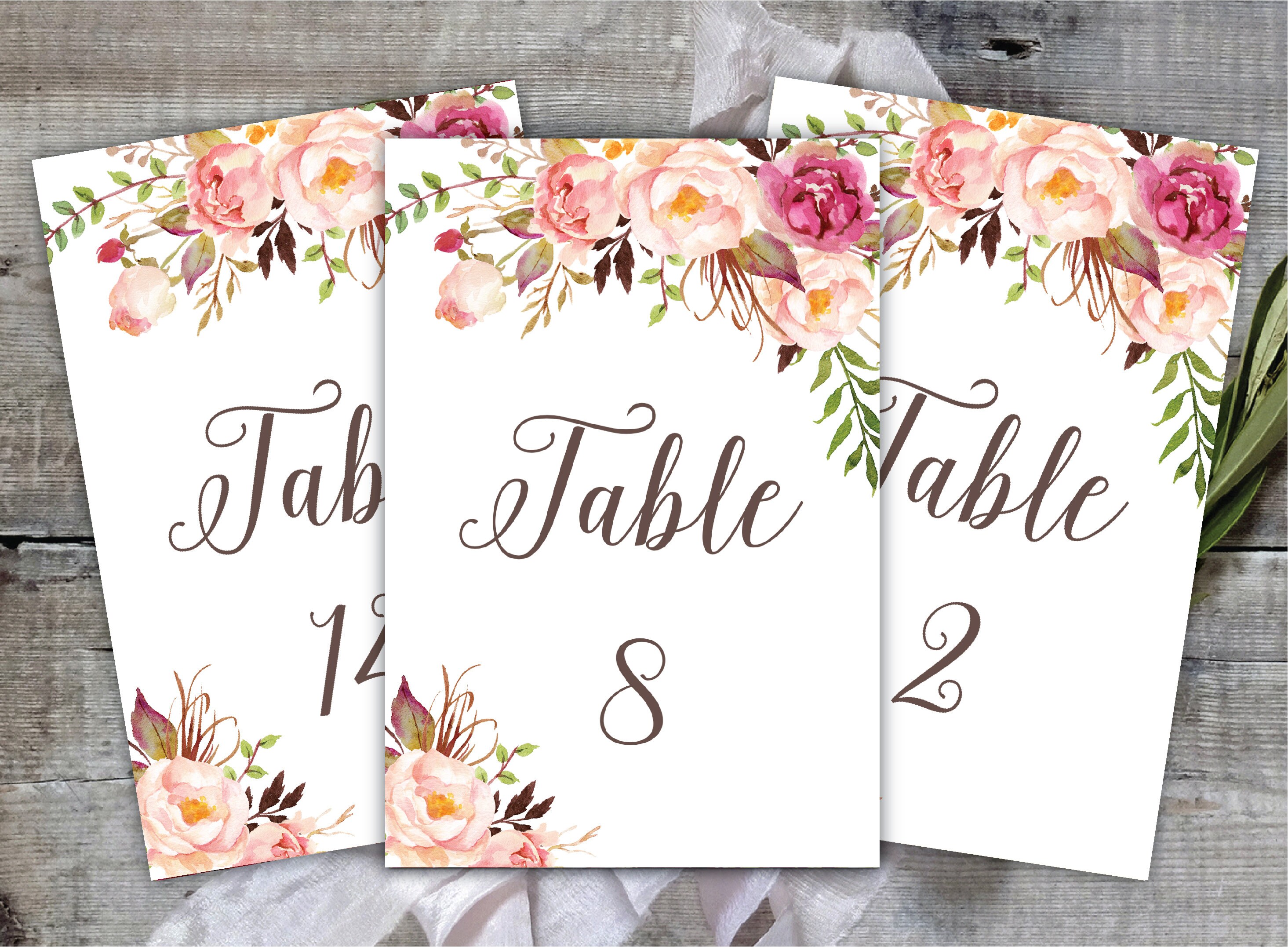 Numbers Chart Times Table numbers-chart-times-table
