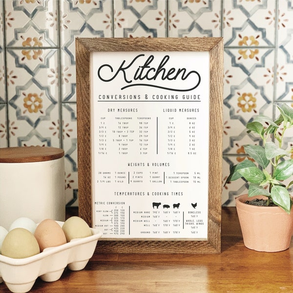 Kitchen Conversion Chart | Wood and Canvas Kitchen Decor