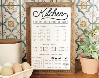 Kitchen Conversion Chart | Wood and Canvas Kitchen Decor