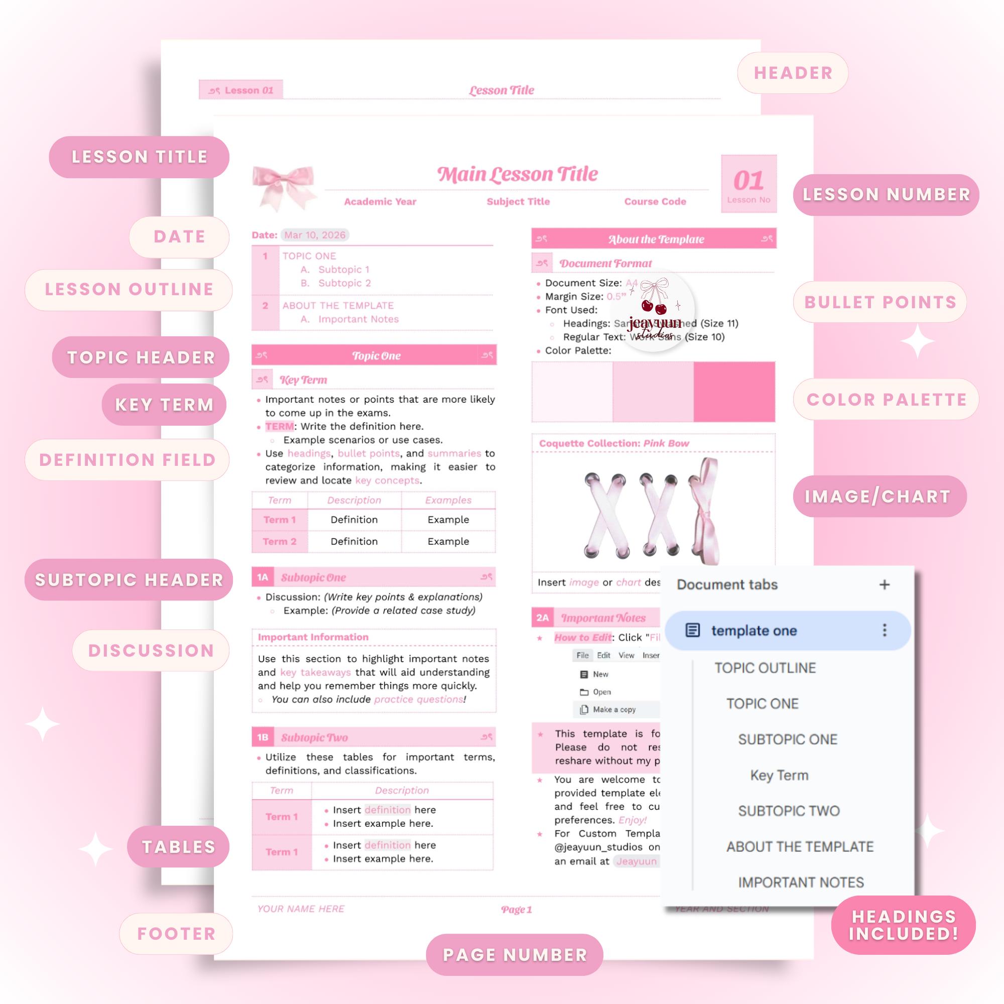 Pink Note Taking Pink Note-taking Template (coquette Google Docs) | Editable Study Notes ...