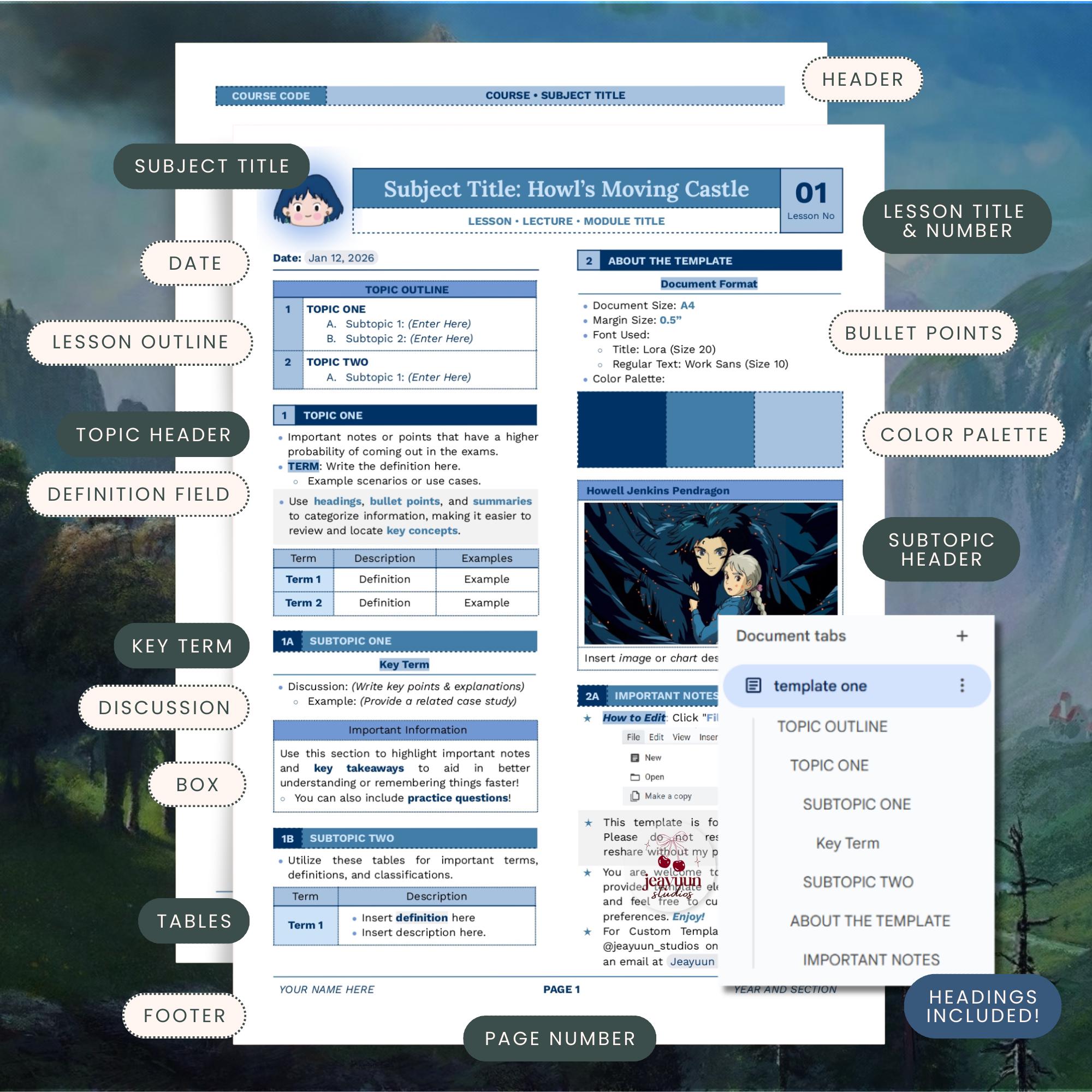 Howl's Moving Castle Study Notes Template | Editable Google Docs ...