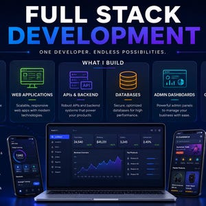 Op de afbeelding: Een donkerblauwe infographic getiteld FULL STACK DEVELOPMENT met secties voor mobiele apps, webapplicaties, API's, databases, dashboards en clouddiensten. Een laptop en twee smartphones tonen datadashboards en e-commerce interfaces.