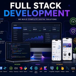 Op de afbeelding: Een full-stack development infographic met een computermonitor die analyses toont, een laptop met code en twee smartphones met app-interfaces. Iconen en tekst beschrijven web-, mobiele, backend-, database-, cloud- en beveiligingsdiensten.