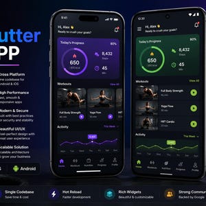 Flutter App Development | Cross Platform Mobile App | iOS Android Custom Solution