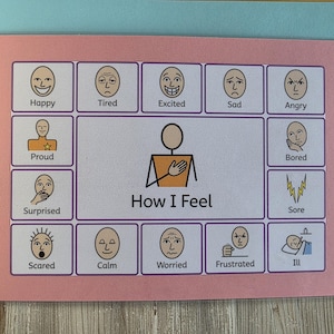 May include: An educational chart titled "How I Feel", featuring illustrations of different emotions. Each emotion is depicted with a simple drawing and a word, such as happy, sad, angry, and others. The chart is designed to aid in emotional communication.