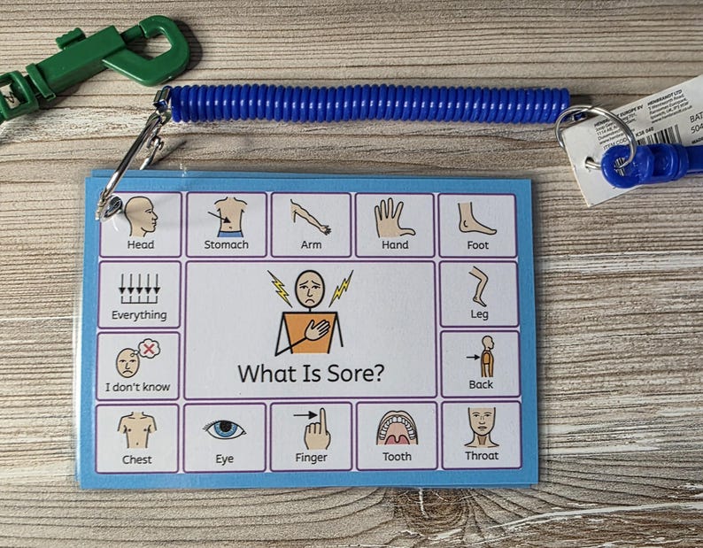 May include: A blue plastic coil lanyard attached to a rectangular communication card featuring the text What Is Sore? and various illustrated icons representing body parts including head, stomach, arm, hand, foot, leg, back, chest, eye, finger, tooth, and throat.