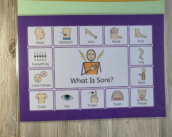 What Is Sore?' Communication Board - Visual Support for Pain and Illness I Body Parts Chart I SEN Communication Aid I Speech Resource