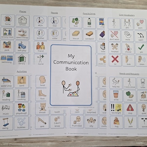 Könnte beinhalten: Ein Kommunikationsbuch mit einem zentralen Einband, der den Text My Communication Book und eine Grafik von zwei interagierenden Figuren zeigt. Um den Einband herum befinden sich mehrere Seiten mit Rastern aus farbigen Symbolen für Orte, Personen, Essen, Grundwortschatz, Aktivitäten und Bedürfnisse.