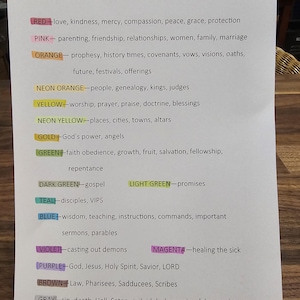 Op de afbeelding: Een bedrukt blad met de titel "Theme Color Key" met kleurgecodeerde woorden en zinnen. Kleuren zijn rood, roze, oranje, geel, groen, blauw, violet en andere, elk geassocieerd met specifieke thema's zoals liefde, familie en wijsheid.