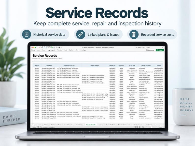 Vehicle Maintenance Tracker Spreadsheet, Car Service Log, Auto Repair ...