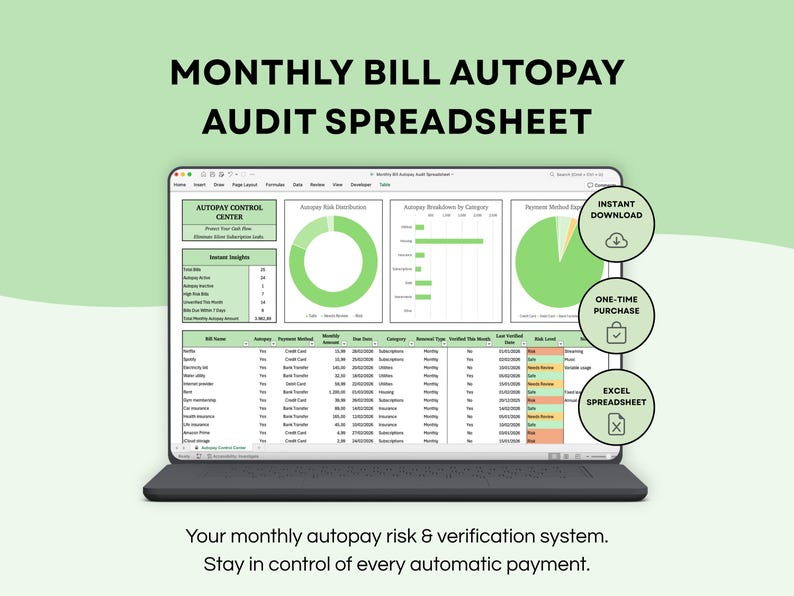Autopay Audit Spreadsheet | Monthly Bill Tracker & Subscription Control ...