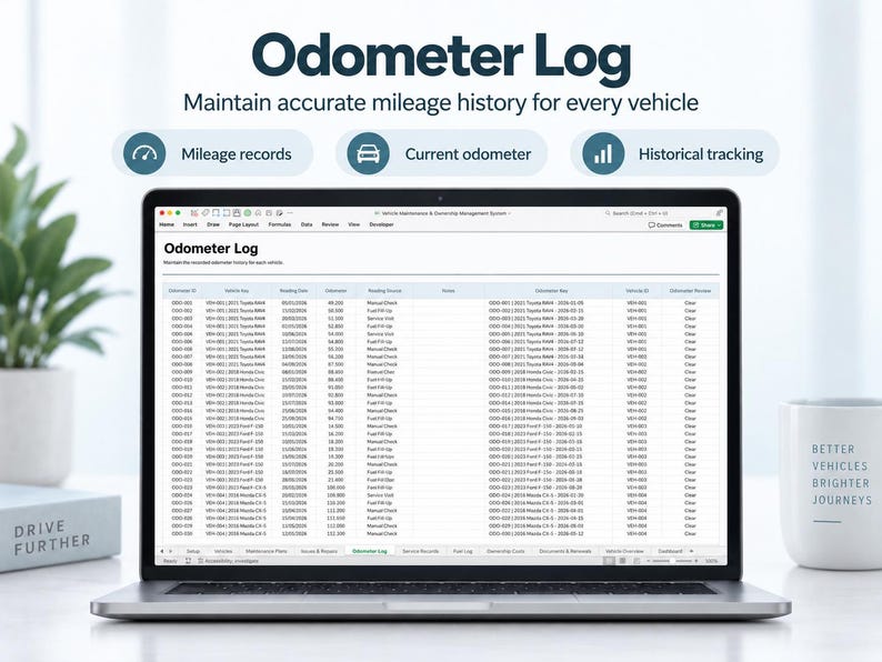 Vehicle Maintenance Tracker Spreadsheet, Car Service Log, Auto Repair ...