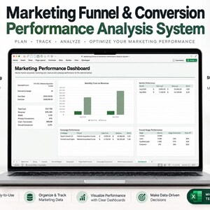 Op de afbeelding: Een laptopscherm met een dashboard voor een Marketing Funnel & Conversion Performance Analysis System. De interface bevat grafieken voor maandelijkse kosten versus inkomsten, campagneprestatietabellen en funnel-fasestatistieken.
