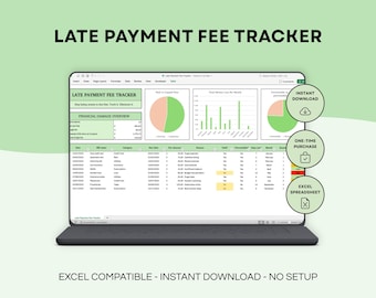 Late Payment Fee Tracker | Financial Damage Dashboard | Money Lost Calculator | Preventable Fee Analysis | Personal Finance Excel Tool