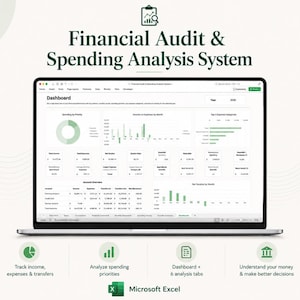 Op de afbeelding: Een laptopscherm met een dashboard voor een financieel audit- en uitgavenanalysesysteem in Microsoft Excel. De interface bevat diverse grafieken, tabellen en financiële overzichten, met daaronder vier ronde iconen die functies voor tracking en analyse toelichten.