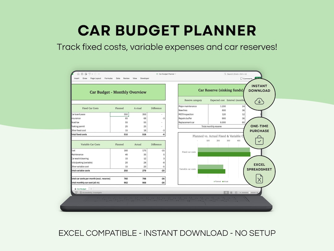 Car Budget Planner Spreadsheet | Plan Monthly Car Expenses, Planned Vs ...