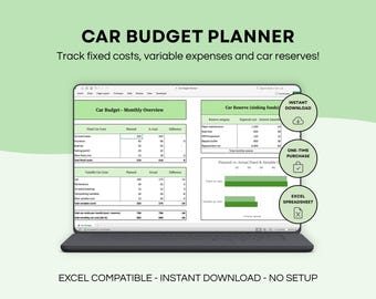 Car Budget Planner Spreadsheet | Plan Monthly Car Expenses, Planned vs Actual Costs & Sinking Funds | Excel Sheet Planner