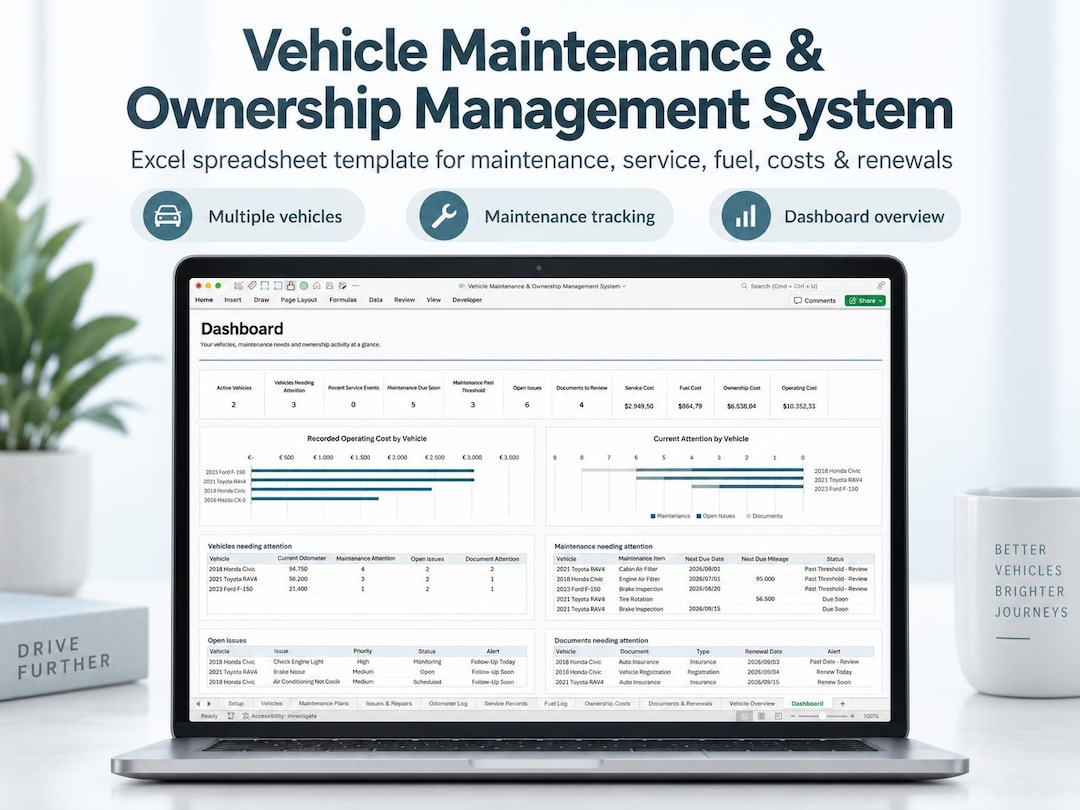 Vehicle Maintenance Tracker Spreadsheet, Car Service Log, Auto Repair ...