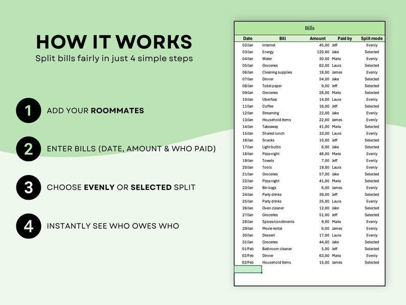 Roommate Bill Split Spreadsheet | Split Bills Calculator | Shared ...