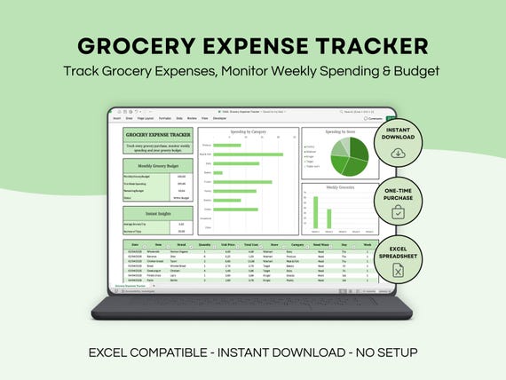 Grocery Expense Tracker Sheet | Monthly Grocery Budget Planner | Grocery Spending Log | Food Expense Tracker | Household Grocery Budget