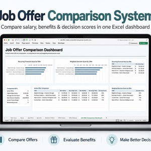 Può includere: Uno schermo di un computer portatile che mostra una dashboard Excel per un sistema di confronto delle offerte di lavoro. L'interfaccia presenta grafici e tabelle per confrontare stipendi, valore finanziario e punteggi di decisione.