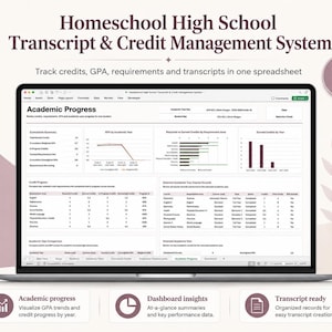 Op de afbeelding: Een laptopscherm met een spreadsheet voor een Homeschool High School Transcript & Credit Management System. De interface bevat een dashboard voor academische voortgang met grafieken, tabellen voor studiepunten en cursussen.