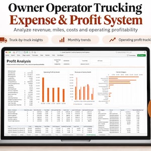 Op de afbeelding: Een laptopscherm met een Excel-sjabloon voor een onkosten- en winstsysteem voor vrachtwagenchauffeurs. Het dashboard bevat een winstanalyse, staafdiagrammen voor bedrijfswinst en omzet, en kostenoverzichten in oranje en witte kleuren.