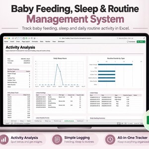 Puede incluir: Una pantalla de portátil que muestra una hoja de cálculo de Excel para un sistema de gestión de alimentación, sueño y rutinas del bebé. La interfaz presenta un panel de análisis de actividad con gráficos, tablas y registros de datos.