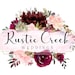 Owner of <a href='https://www.etsy.com/shop/RusticCreek?ref=l2-about-shopname&from_page=listing' class='wt-text-link'>RusticCreek</a>