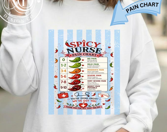 Pain Scale Chili Pepper Nurse PNG, Watercolor Stripes, Funny Medical Humor - Spicy Nurse Pain Scale PNG, Funny Nurse Shirt Design,