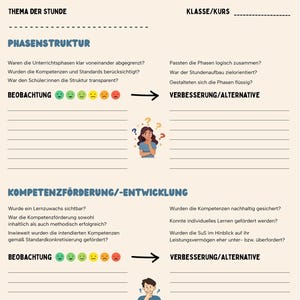 Puede incluir: Una hoja de trabajo en alemán, "ANALYSEGESPRÄCH", con secciones para detalles y avisos para evaluar las fases de enseñanza y el desarrollo de competencias. Incluye espacio para observaciones y sugerencias de mejora. El diseño incorpora ilustraciones de personas con signos de interrogación.
