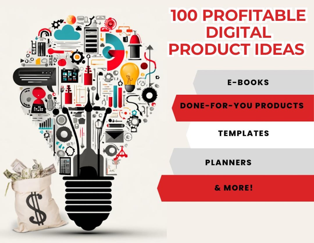100+ Digital Product Ideas 2026 | Passive Income & Etsy Seller Guide ...