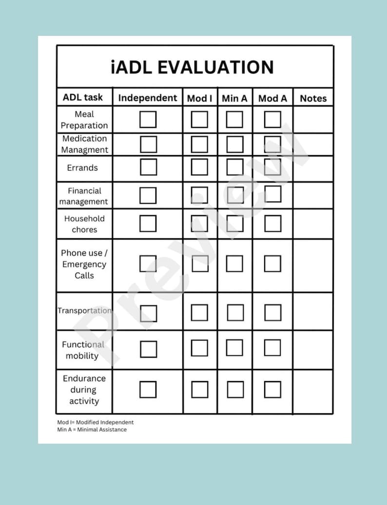Acute Care OT Evaluation Template - Etsy