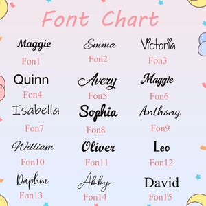 May include: A font chart featuring various font styles for names like Maggie, Emma, and Victoria. Each name is displayed in a different font, with labels like Fon1, Fon2, and Fon3. The background is light pink with decorative elements.