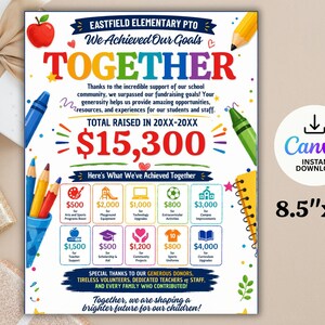 Op de afbeelding: Een kleurrijke poster van 21,6 x 27,9 cm voor Eastfield Elementary PTO, ter viering van het succes van de fondsenwerving. Het ontwerp toont het woord "SAMEN" in levendige kleuren, samen met een totaal opgehaald bedrag van €15.300. Inclusief pictogrammen en tekst.