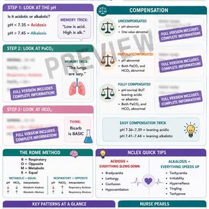 ABG Interpretation Cheat Sheet | NCLEX Study Guide | Acid Base Balance Notes | ICU Nursing Notes | Respiratory vs Metabolic Acidosis