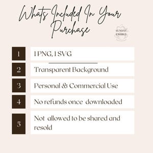 Listing slide showing what is included with the purchase of this 2026 sports design digital download. The file package includes one PNG and one SVG with transparent background suitable for sublimation printing, Cricut and Silhouette cutting machines, print on demand apparel and sports themed merchandise. The slide also explains personal and commercial use permissions and that the files may not be redistributed or resold digitally.