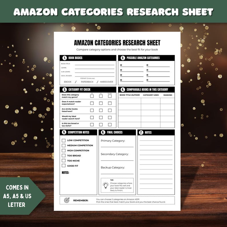 K&ouml;nnte beinhalten: Ein wei&szlig;es Forschungsblatt mit dem Titel Amazon Categories Research Sheet mit sieben nummerierten Abschnitten zur Buchplanung. Das Dokument enth&auml;lt Felder f&uuml;r Buchgrundlagen, Kategoriepr&uuml;fungen, Wettbewerbsnotizen, Endauswahlen und Notizen.