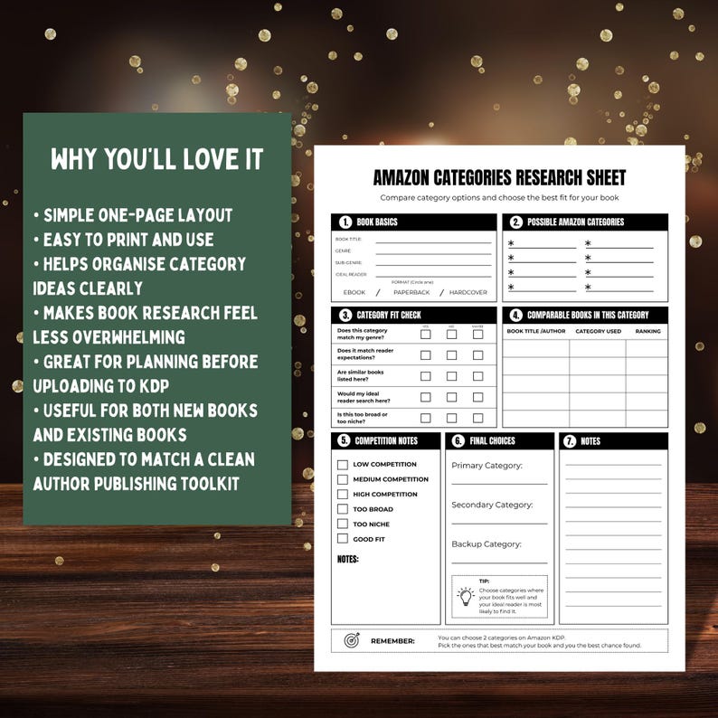 K&ouml;nnte beinhalten: Ein wei&szlig;es Amazon Categories Research Sheet mit schwarzem Text und sieben nummerierten Abschnitten zur Buchplanung, neben einer gr&uuml;nen Infotafel mit der &Uuml;berschrift Why You'll Love It, die Funktionen wie ein einfaches einseitiges Layout auflistet.